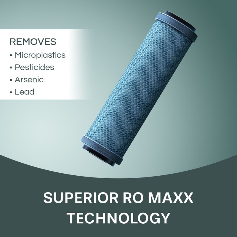 Aquaguard Sure Delight RO+MC 6L Water Purifier - Image 4