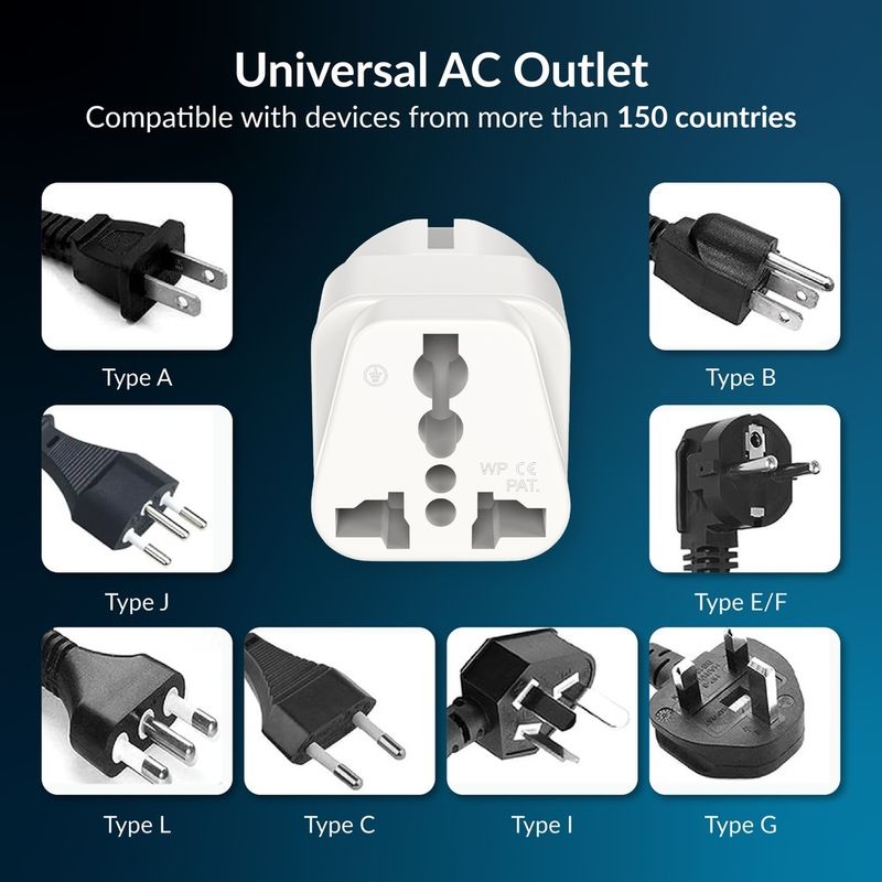Destinio India to Europe Type E/F Plug 1-Socket - Image 5