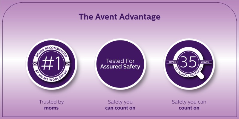 Avent advantage store