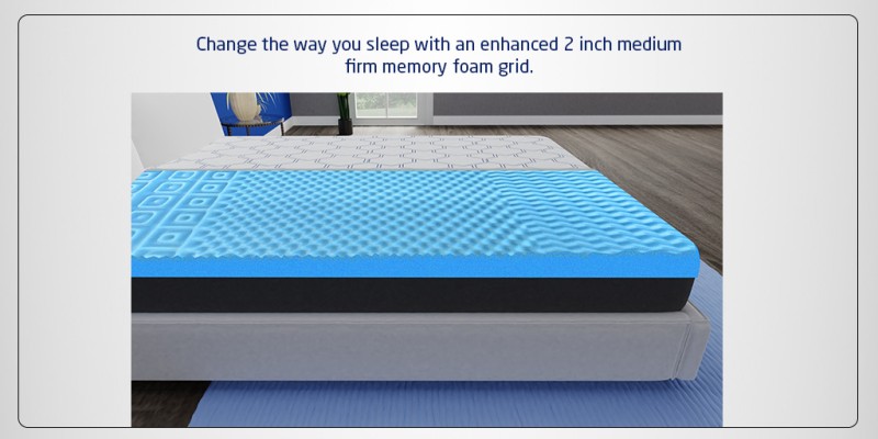 Livpure Smart Mattress Topper, Grid  3 Pressure Zones with Memory Foam  Single White Blue Melange : : Home & Kitchen