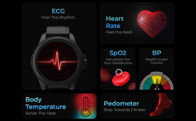 beatXP EXACT - Medical Grade ECG Smartwatch, Remote Health Monitoring