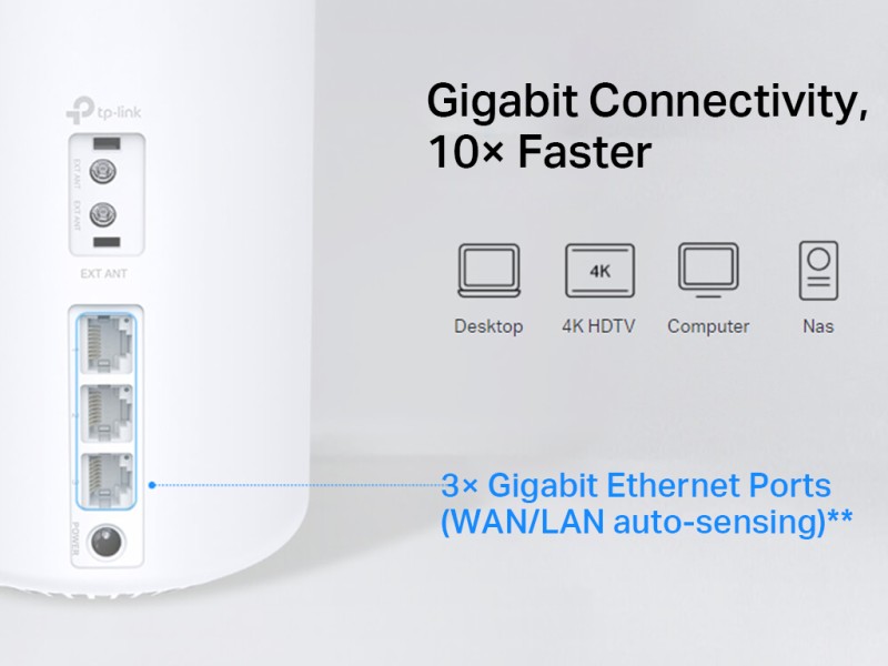 Deco X50 WAN/LAN auto-sensing : r/TpLink