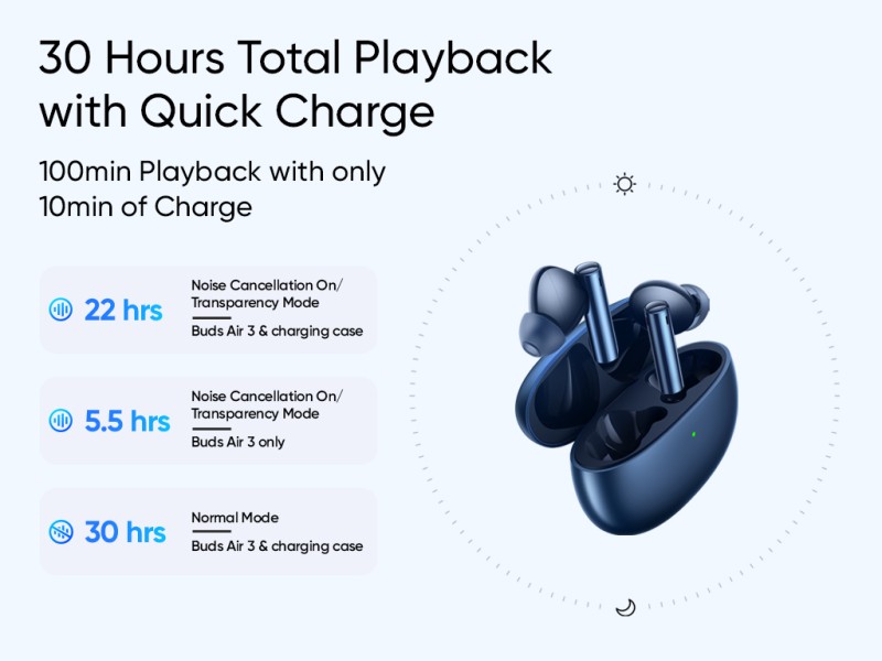 realme Buds Air 3 True Wireless in-Ear Earbuds with 42dB Active Noise  Cancellation (ANC), Dual Device Pairing and 30 hrs Playtime with Fast  Charging