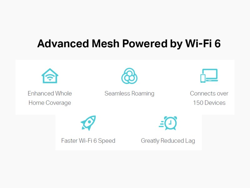 TP-Link Deco WiFi 6 Mesh WiFi System(Deco X20) - Covers up to 5800 Sq. —  Sapphire Purchasing