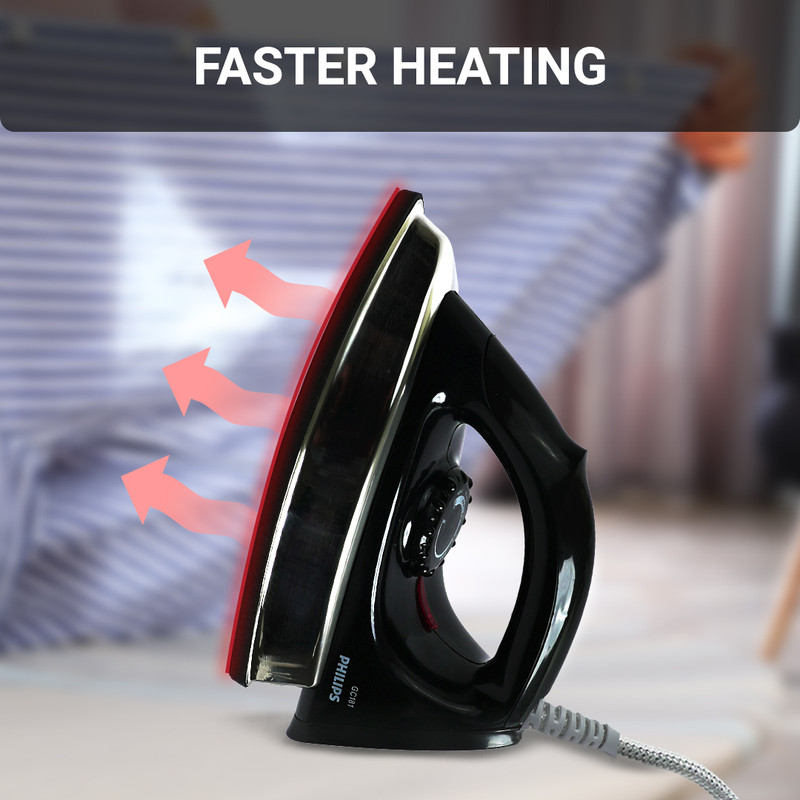 Philips iron outlet gc 181