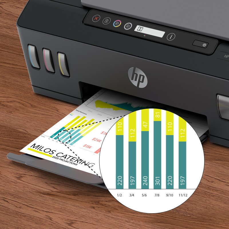HP launches new smart tank printers; price starts at Rs 20,049 - Times of  India
