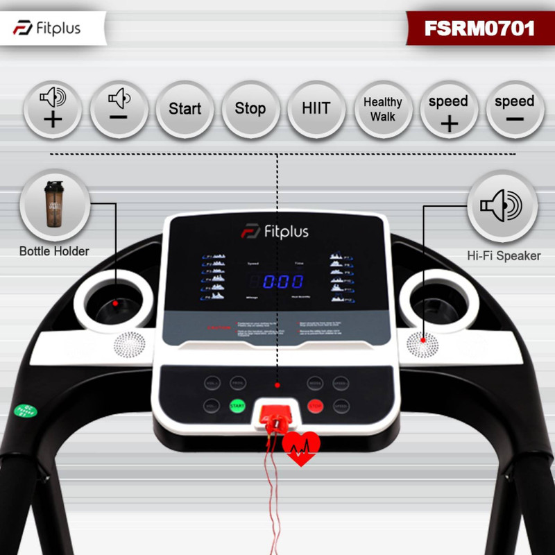 Fitplus fsrm0701 2025