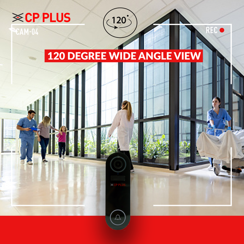 Wide angle cctv hot sale camera cp plus