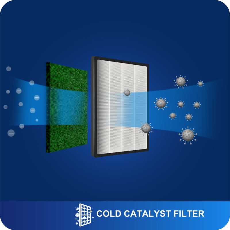 Cold catalyst top