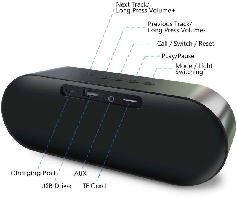 Clavier Supersonic 10W Bluetooth Speaker (Black) - Image 6
