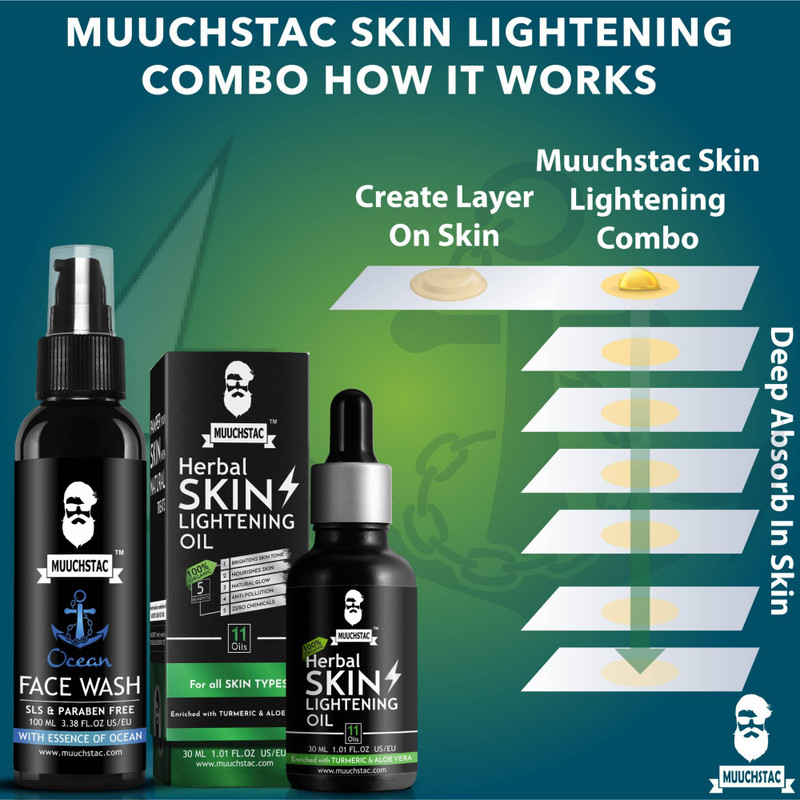 Skin light musk oil cheap