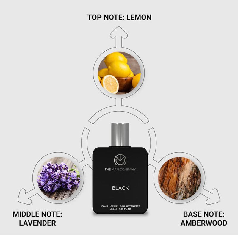Man black perfume top