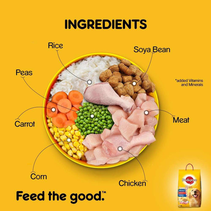 PEDIGREE Adult Chicken Vegetable 20 kg Dry Adult Dog Food Price