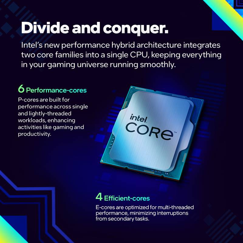 Pro-grade performance