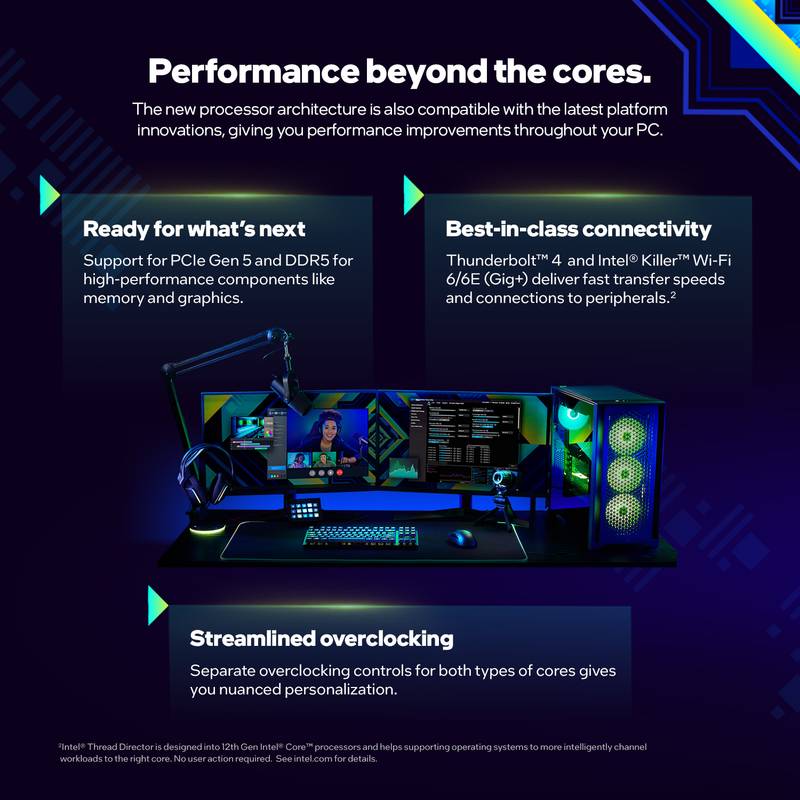 Pro-grade performance
