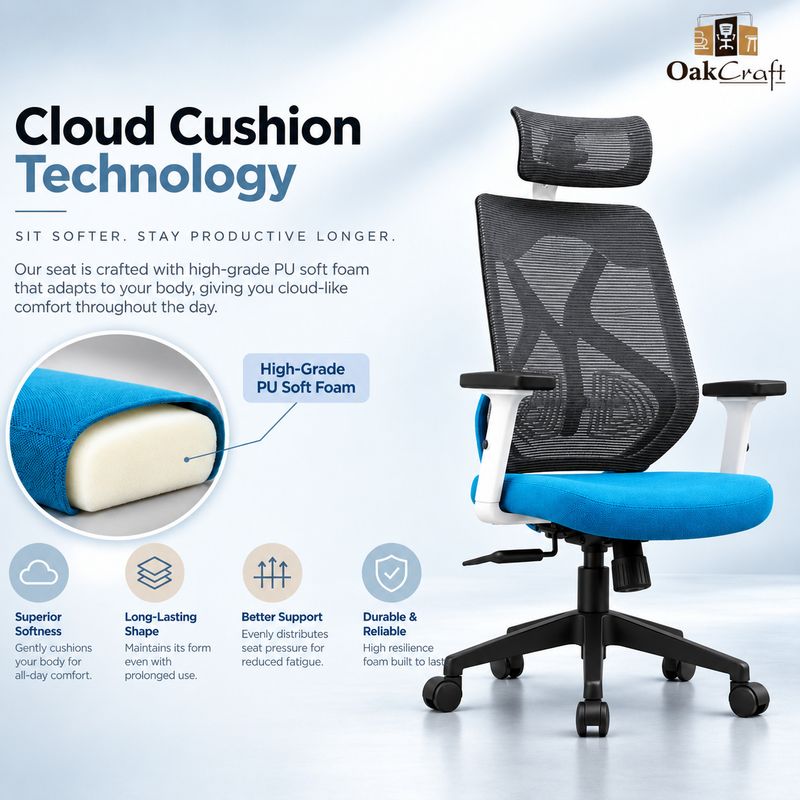 Oakcraft Hurricane Ergonomic High Back Mesh Chair (Blue) - Image 4