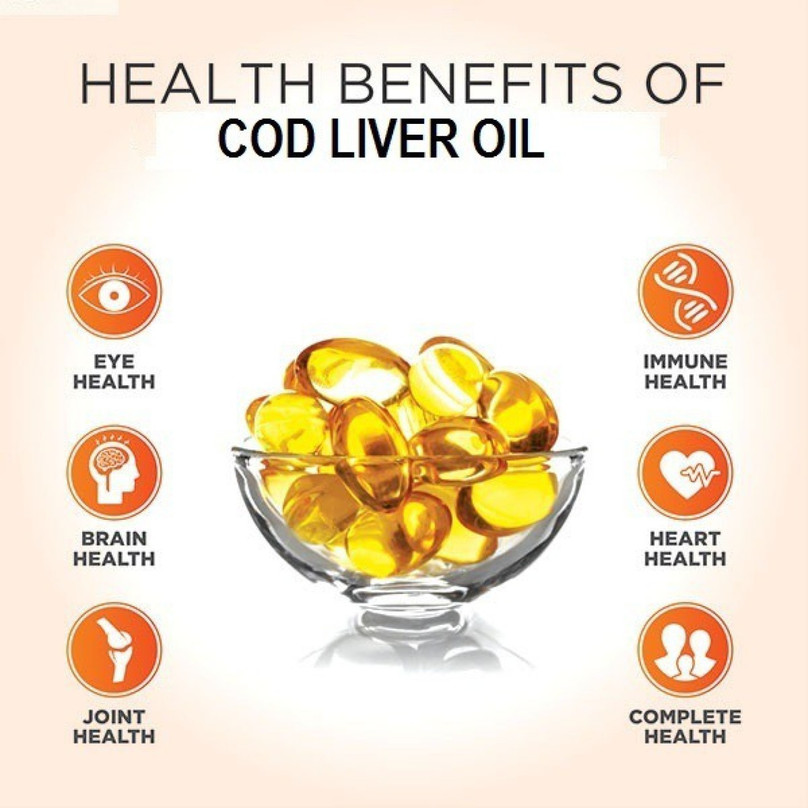 cod liver oil benefits () cod liver oil benefits
