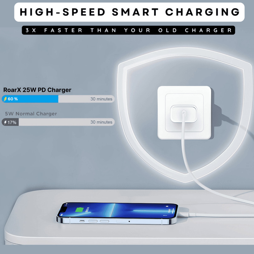 Charging Cable New Iphone Without Charger New Apple IPhone 11