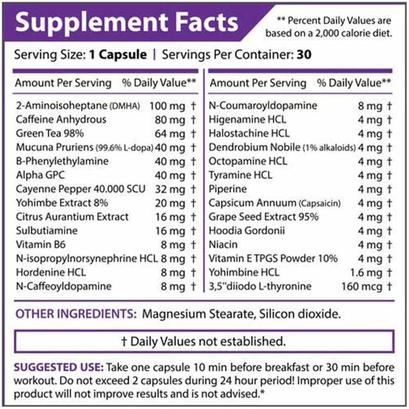 Svelte Diet: Ultimate Guide to Rapid Weight Loss Success