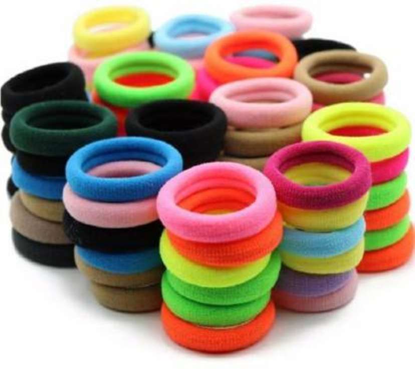 Rubber band 2025 price
