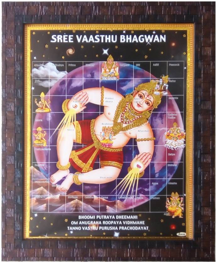 Art collection Vastu Bhagwan Photo Frame Vastu Paintings Vastu Pictures