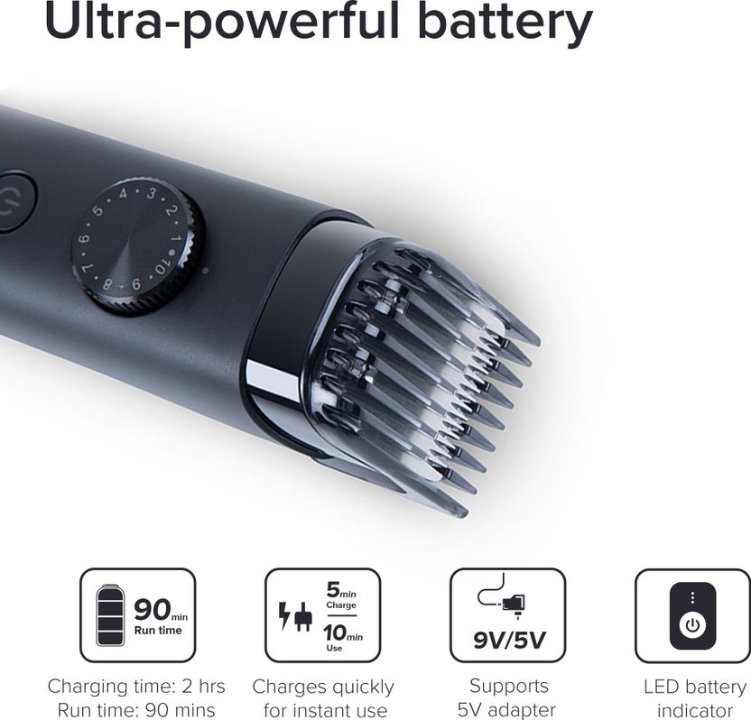 Mi XXQ01HM Waterproof Trimmer 90 min Runtime - Image 2
