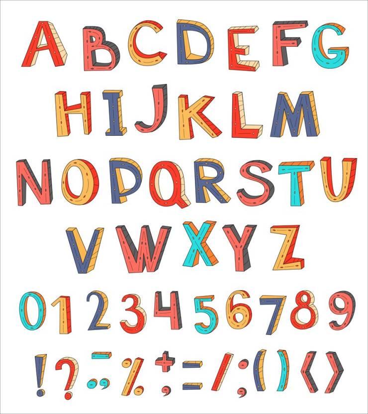 english alphabets learning charts for kids premium poster for kids room ...