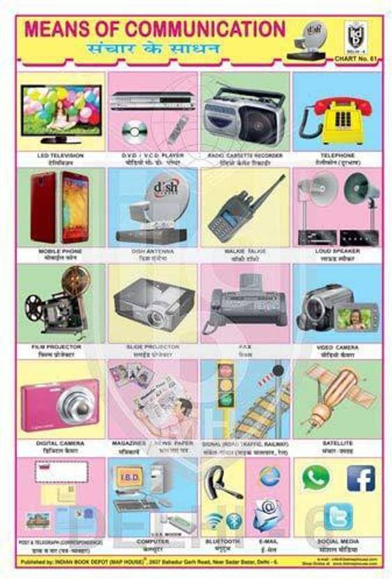 MEANS OF COMMUNICATION CHART [Wall Chart] INDIAN BOOK DEPOT (MAP HOUSE