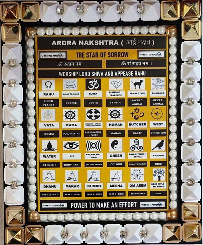 VASTUSAMADHAN VSP VASTU SAMADHAN ARDRA NAKSHTRA/ NAKSHATRA PHOTO