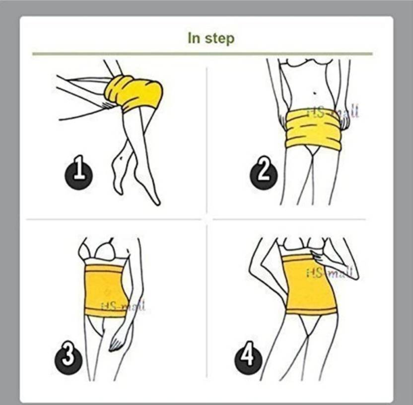 Women, Unisex, Men Shapewear