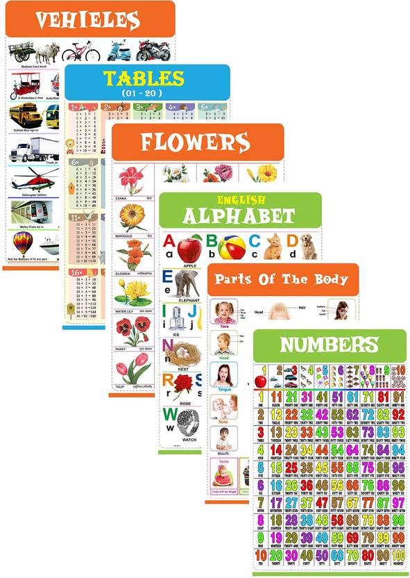 SR Nursery Students Early Learning Educational Charts set for Kids