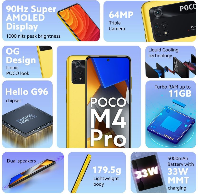 POCO M4 Pro 5G (Yellow, 128GB, 8GB RAM) - Image 2