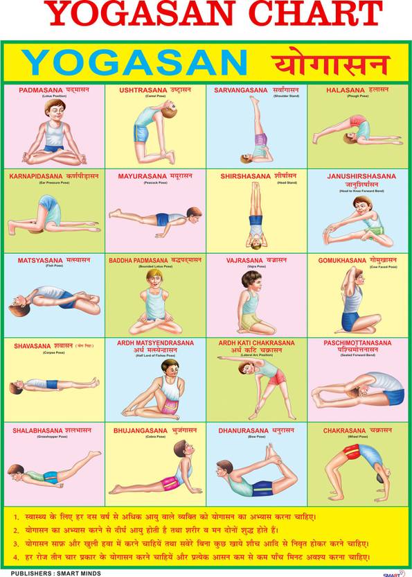 Early Learning Educational Charts for Kids Yogasan Chart For Kids