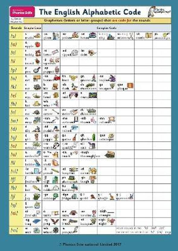 No nonsense phonics skills english alphabetic code chart 6 pack buy