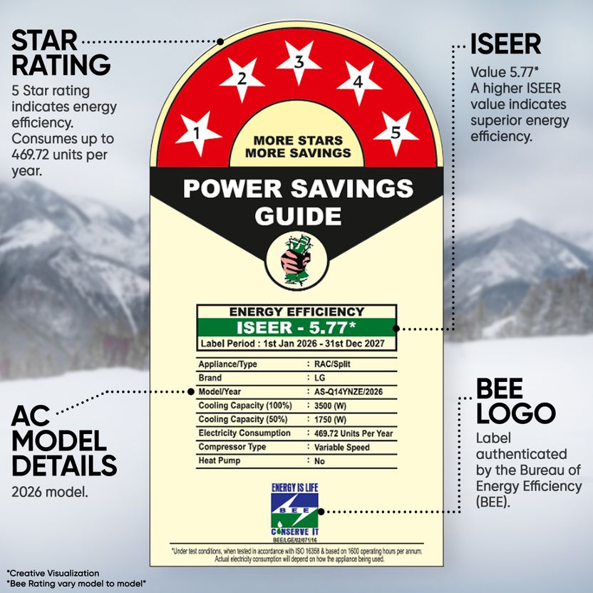 LG 2026 Model 1 Ton 5 Star Split Inverter AC - Image 2