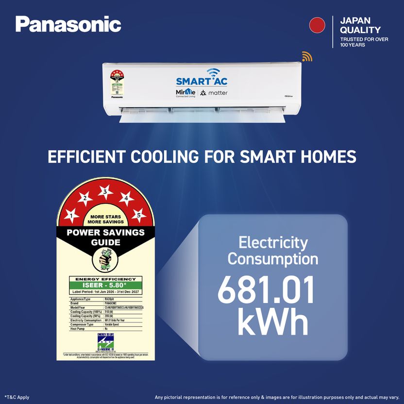 Panasonic 2026 Model 1.5 Ton 5 Star Split Inverter with Wi-fi Sma...more - Image 3