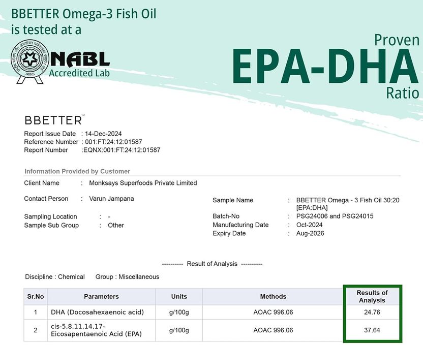 BBETTER Omega 3 Fish Oil 1000mg 180 EPA 120 DHA 1 g - Image 7