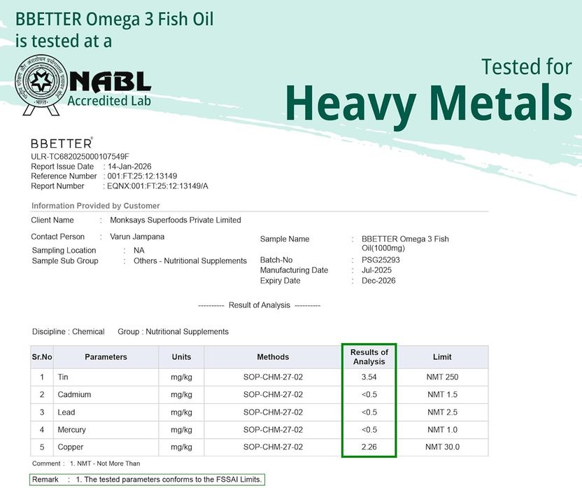 BBETTER Omega 3 Fish Oil 1000mg 180 EPA 120 DHA 1 g - Image 8