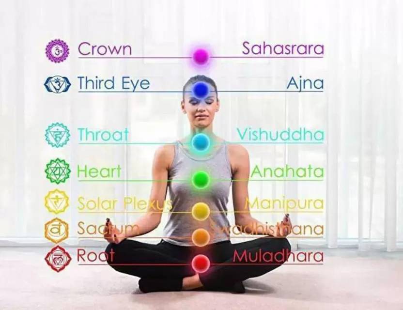 Stone Beads, Agate, Amber, Crystal, Turquoise, Quartz Bracelet  (Pack of 2)