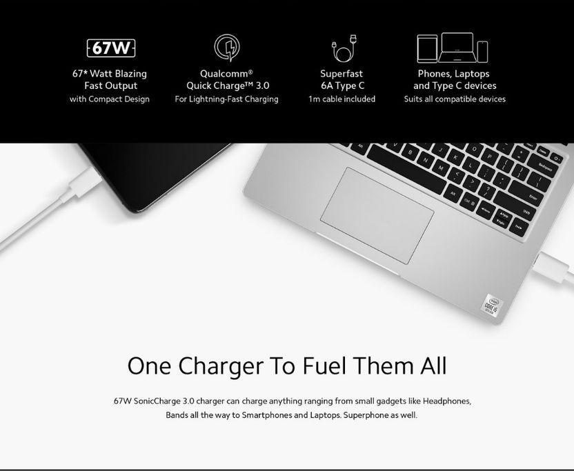 BLYNOIZ 67W SonicCharge 6A Wall Charger - Image 5
