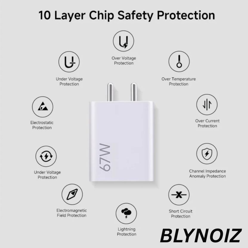 BLYNOIZ 67W SonicCharge 6A Wall Charger - Image 4
