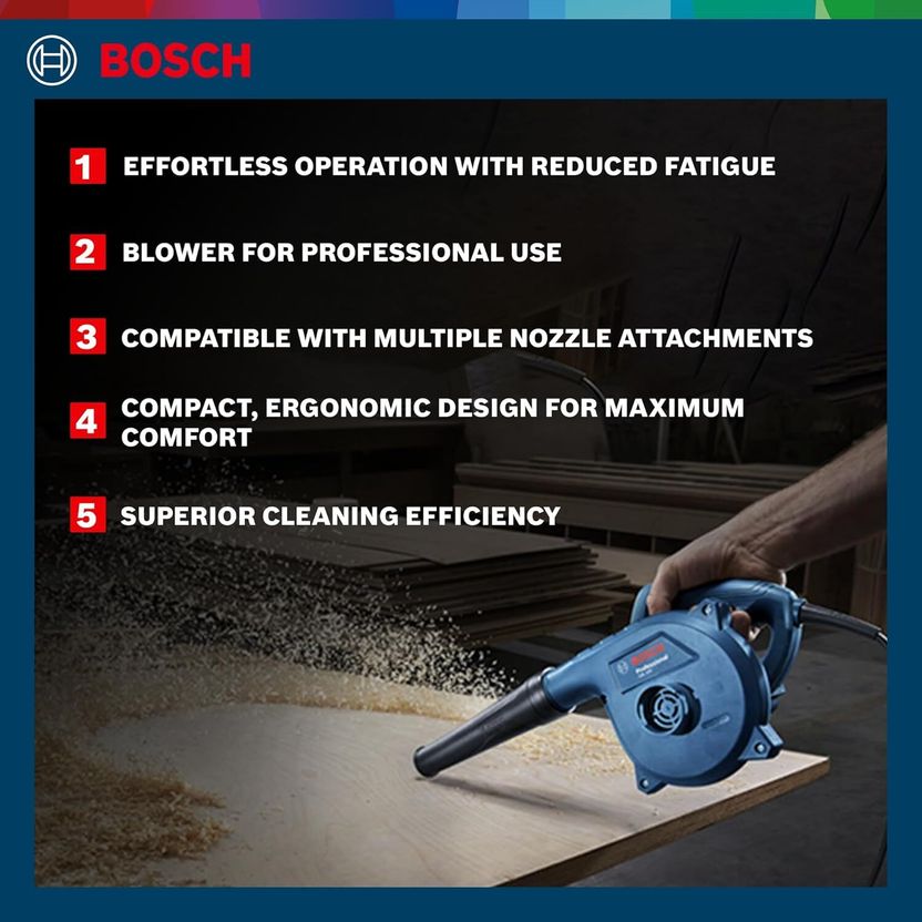 Bosch GBL 650 Airfoil Air Blower - Image 3