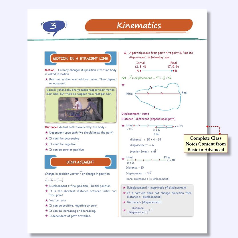 PW SKC Physics Crush Class 11 Notes - Image 9