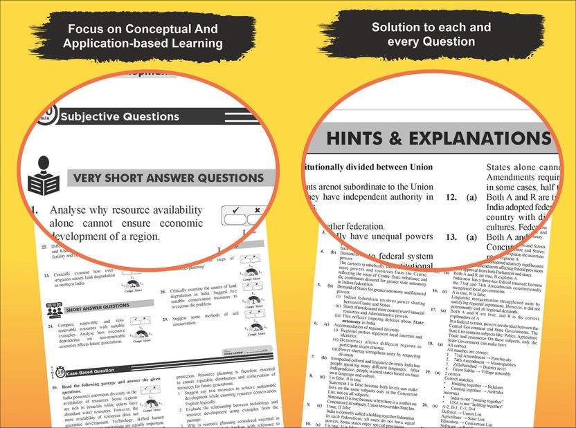Disha This Year Questions Chapter-wise - Image 6