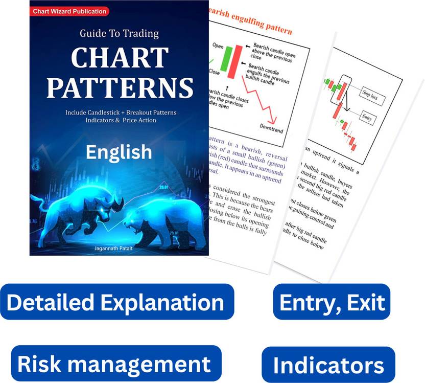 Guide to trading chart patterns Includes Candlestick and Breakout Chart Pattern By Jagannath
