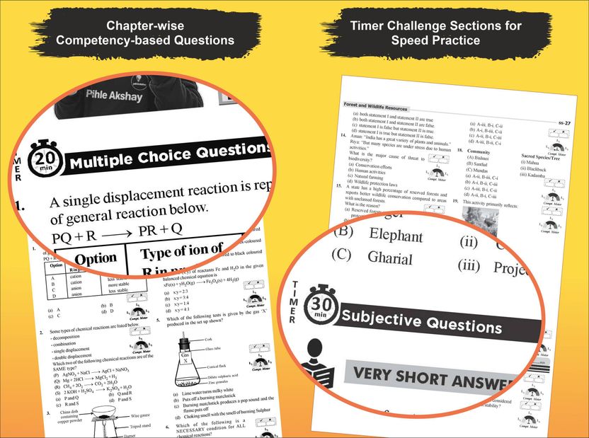 Disha This Year Questions Chapter-wise - Image 5