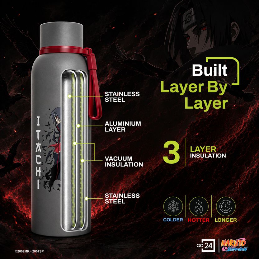 Go24 Bravo-Naruto 700 ml Thermosteel Flask - Image 2