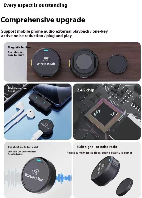 Inner M1 Dual Wireless Lavalier Mic with USB-C & Lightning - Image 2