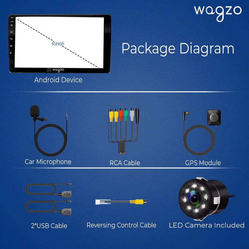 Wagzo 9 Inch Car Android Player TS7 1GB+16GB - Image 6