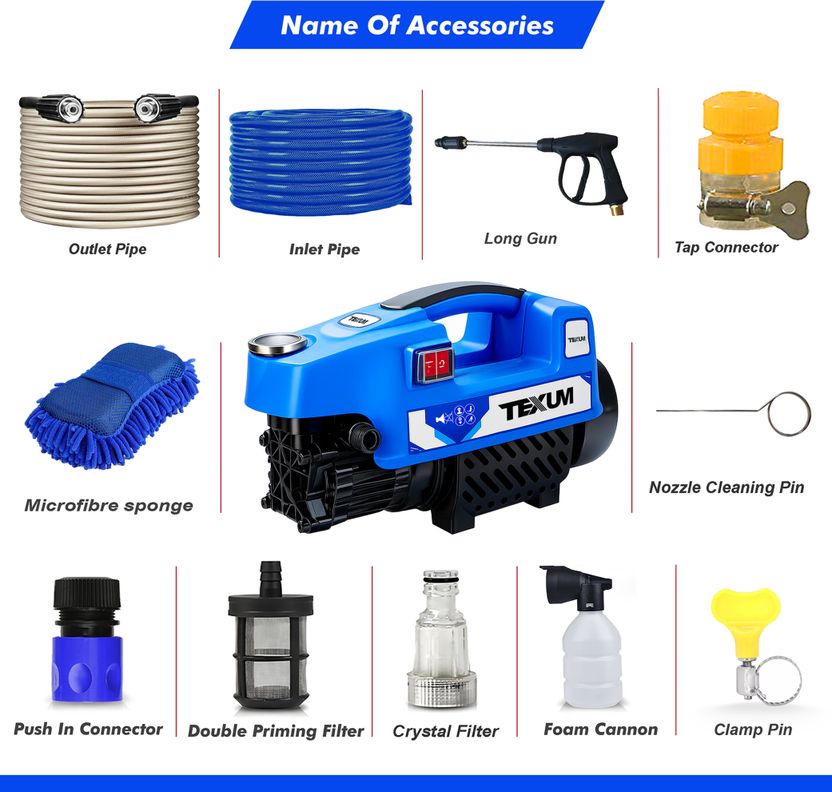 TEXUM TX-25 2000W 165 Bar Pressure Washer - Image 4